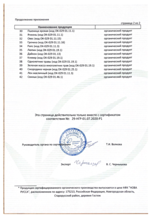 сертификат соответствия Nova Russa